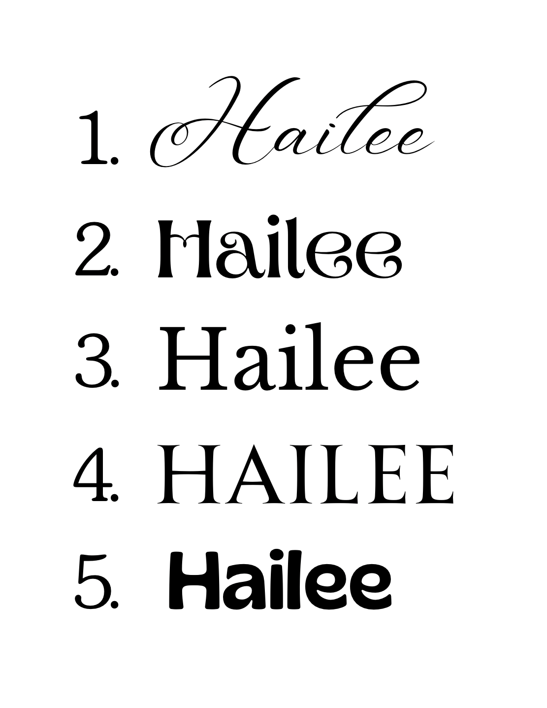 Custom name glassware